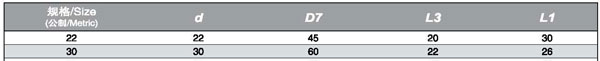 AES Mechanical Seal size chart